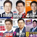 도루코 노동조합 이미지