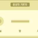 둥글원 이미지