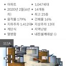 산내마을7단지 운정화성파크드림 이미지