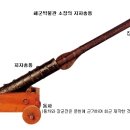 지자총통 이미지