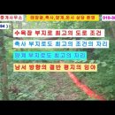 거창부동산공인중개사무소 이미지