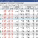 (주)센추리산업기술 이미지