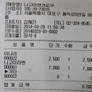 겐로쿠