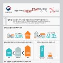 금성스테이 이미지