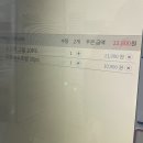 회가대표초밥24 이미지