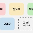 티에스 푸드 컴퍼니 이미지