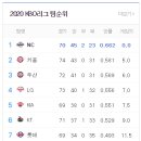 정용상회 이미지