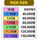 사온누리 | 인천 강화 누리워터파크 , 취사가능 수영장 , 유수풀 존잼