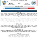 9월12일 K리그 울산현대 대구FC 패널분석 이미지