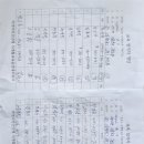 삼호리경로당 이미지