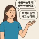 중앙대로2L | [Training Tip] 🧠 지방은 순서대로 빠진다