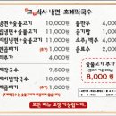 고기박사냉면초계막국수 이미지