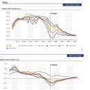 상업용 68 이미지