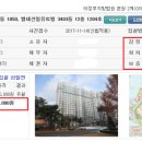 신일유토빌(아) 이미지