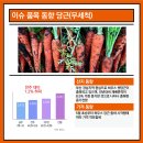 (주)호전유통 이미지