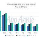 하루커뮤니케이션 이미지