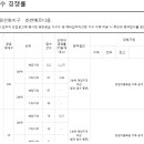 진량지구2 이미지