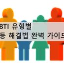 MBTI 성격유형과 효과적인 소통방식 이미지