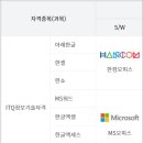 [하반기]ITQ(엑셀) 이미지