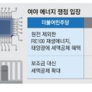 또 원전 맞불 국힘, 소형원전 확대 vs 민주, 태양광 전면에 기사 이미지