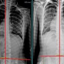 상도시원마취통증의학과의원 이미지