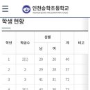 인천승학초등학교 이미지