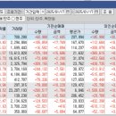 만경식당 이미지