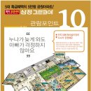 코아비젼 네이버블로그