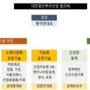 원엔지니어링산업 이미지