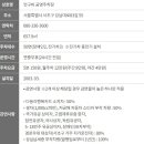 강남대로83길 55 이미지