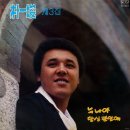 박일준 3집 [누나야／당신뿐인데] (1979) 이미지