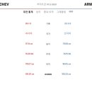 311 이미지