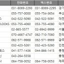 전국 디지털콘텐츠개발서비스사업 주소 전화번호 팩스번호 디비