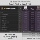고운시스템