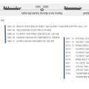 벨류해운 이미지