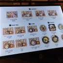 현대백화점 디큐브시티 5층-2 이미지