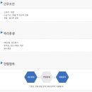 피엔피에너지텍(주)