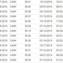 (주)오메가헬스케어 이미지