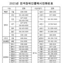 강원도 교통약자 광역이동지원센터 이미지