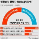 10월 29일 화요일 간추린 뉴스와 날씨 이미지