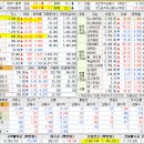 유신정보통신 이미지