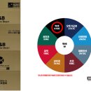 양각식품 이미지
