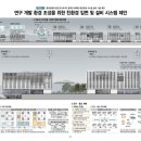 건축사사무소 리가 이미지