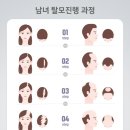 에드케어 이미지