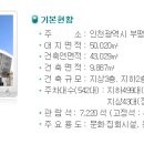 인천광역시 삼산월드체육관축구장 이미지