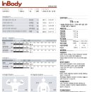두로잉