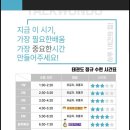 사계절푸른솔태권도 | [공지] 2026년 새학기 불당동 태권도장 알아보시는 분 (사계절푸른솔태권도)