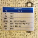 황금마늘보쌈 이미지