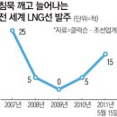 강진현대가스 이미지