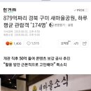 구미새마을테마파크보다 6억 적은 돈으로 만든 문경 에코랄라 다녀왔습니다 이미지